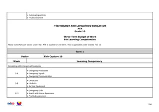 Comprehensive Grade 7-10 Curriculum for Fish Capture in Technology and ...
