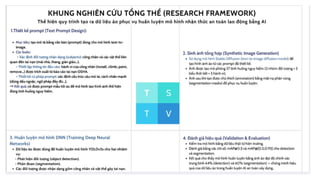 Comprehensive Framework for Learner Assessment and Training ...