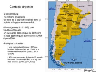 - 2 766 890 km2
- 43 millions d’habitants
- Le tiers de la population réside dans la
capitale et l’agglomération de BA
- Un état jeune (1810/1816), une
république fédérale
- 3e
puissance économique du continent
- Crises économiques successives : 2001
et post-2008
- Pratiques culturelles :
- Une nation plutôt lectrice : 56% de
lecteurs de livres chez les 12 ans et +,
contes/histoire/romans (ENCC 2013,
SInCA)
- 47% des personnes âgées de 18 ans et +
déclarent connaître les BP, 31% s’y sont
déjà rendues (ENHL 2011, CNL)
Contexte argentin
 