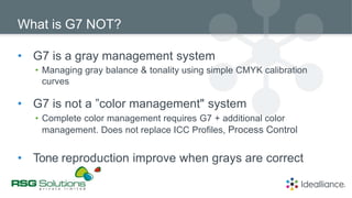 G7 Master Qualification Training V2020_BY Ishant kalkal.pptx