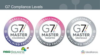G7 Master Qualification Training V2020_BY Ishant kalkal.pptx