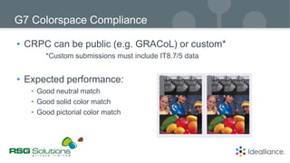 G7 Master Qualification Training V2020_BY Ishant kalkal.pptx