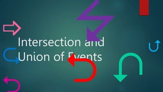 Intersection and
Union of Events



 