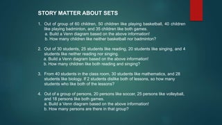 STORY MATTER ABOUT SETS
1. Out of group of 60 children, 50 children like playing basketball, 40 children
like playing badminton, and 35 children like both games.
a. Build a Venn diagram based on the above information!
b. How many children like neither basketball nor badminton?
2. Out of 30 students, 25 students like reading, 20 students like singing, and 4
students like neither reading nor singing.
a. Build a Venn diagram based on the above information!
b. How many children like both reading and singing?
3. From 40 students in the class room, 30 students like mathematics, and 28
students like biology. If 2 students dislike both of lessons, so how many
students who like both of the lessons?
4. Out of a group of persons, 20 persons like soccer, 25 persons like volleyball,
and 18 persons like both games.
a. Build a Venn diagram based on the above information!
b. How many persons are there in that group?
 