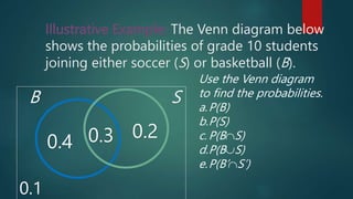 Illustrative Example: The Venn diagram below
shows the probabilities of grade 10 students
joining either soccer (S) or basketball (B).
B S
0.1
0.4 0.3 0.2
Use the Venn diagram
to find the probabilities.
a.P(B)
b.P(S)
c. P(BS)
d.P(BS)
e.P(B’S’)
 