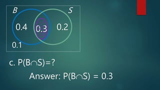 B S
0.1
0.4 0.3 0.2
c. P(BS)=?
Answer: P(BS) = 0.3
 