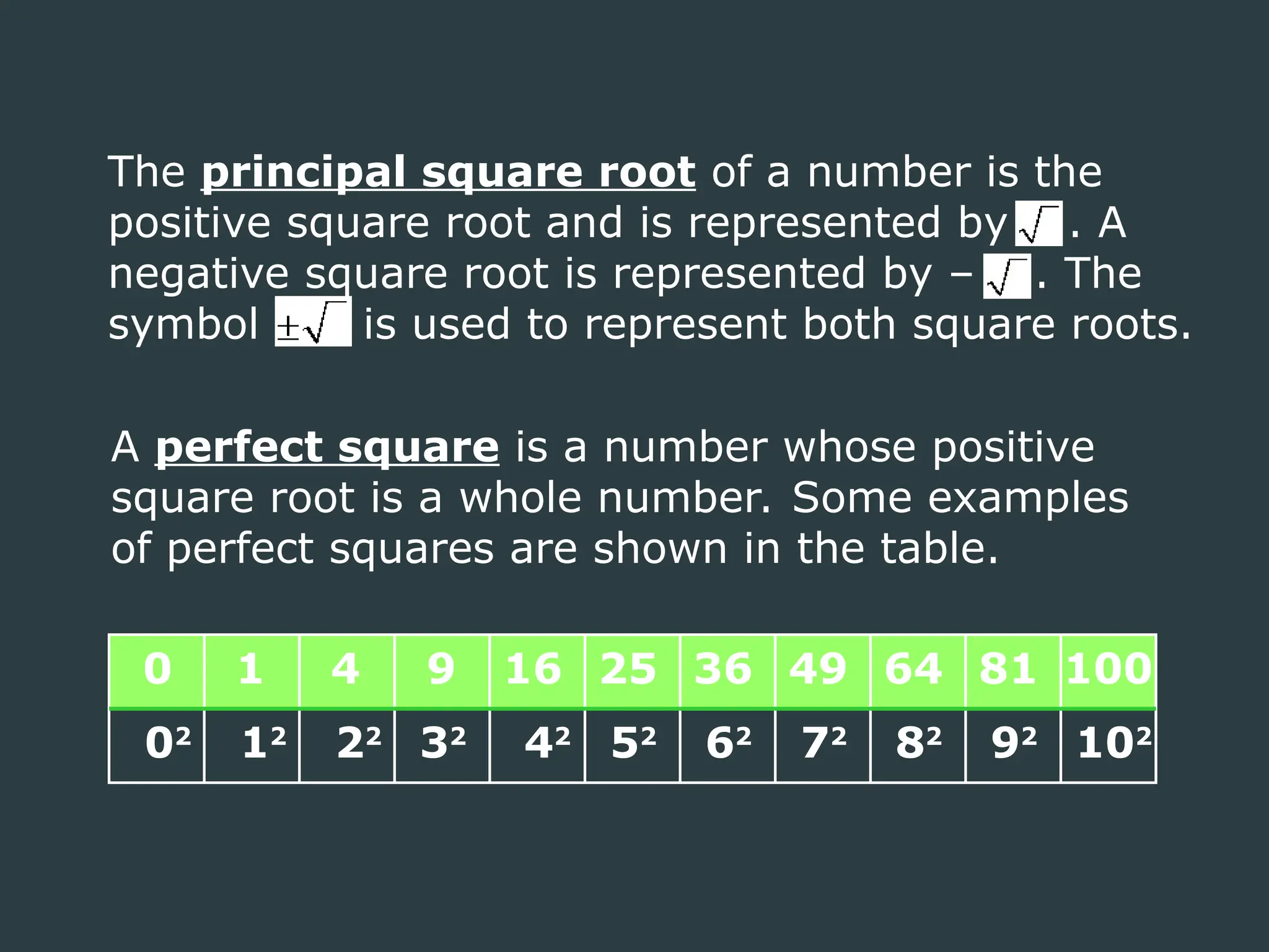 A perfect square is a number whose positive
square root is a whole number. Some examples
of perfect squares are shown in the table.
0
02
1
12
100
4
22
9
32
16
42
25
52
36
62
49
72
64
82
81
92
102
The principal square root of a number is the
positive square root and is represented by . A
negative square root is represented by – . The
symbol is used to represent both square roots.
 