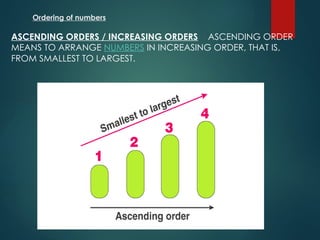 G7 Math Q1- Week 8-Decreasing and Increasing of Numbers.pptx