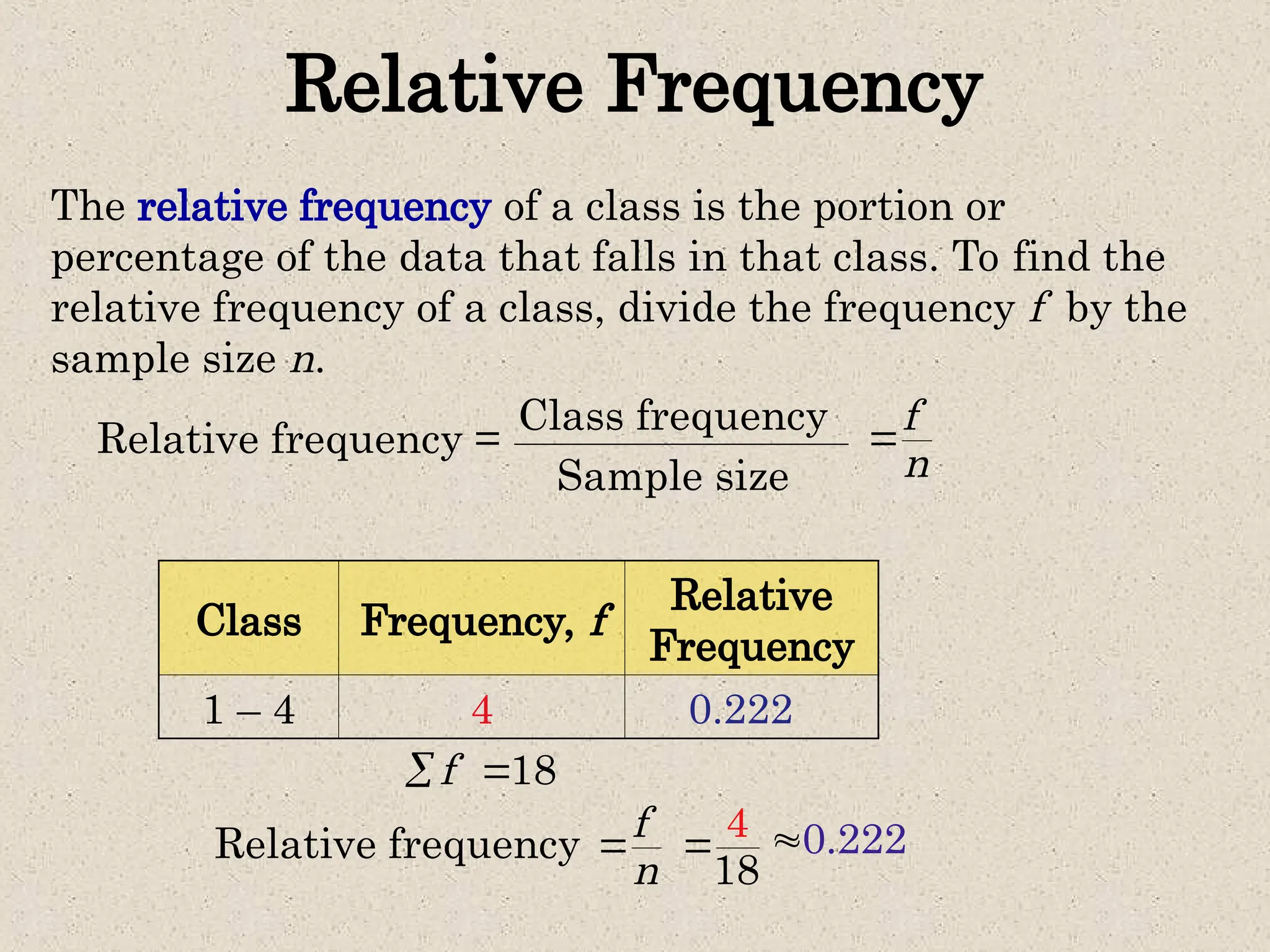 Relative Frequency
Class Frequency, f
Relative
Frequency
1 – 4 4
The relative frequency of a class is the portion or
percentage of the data that falls in that class. To find the
relative frequency of a class, divide the frequency f by the
sample size n.
Relative frequency =
Class frequency
Sample size
Relative frequency
8
4
1
 0.222

0.222
f
n

18
f
 
f
n

 