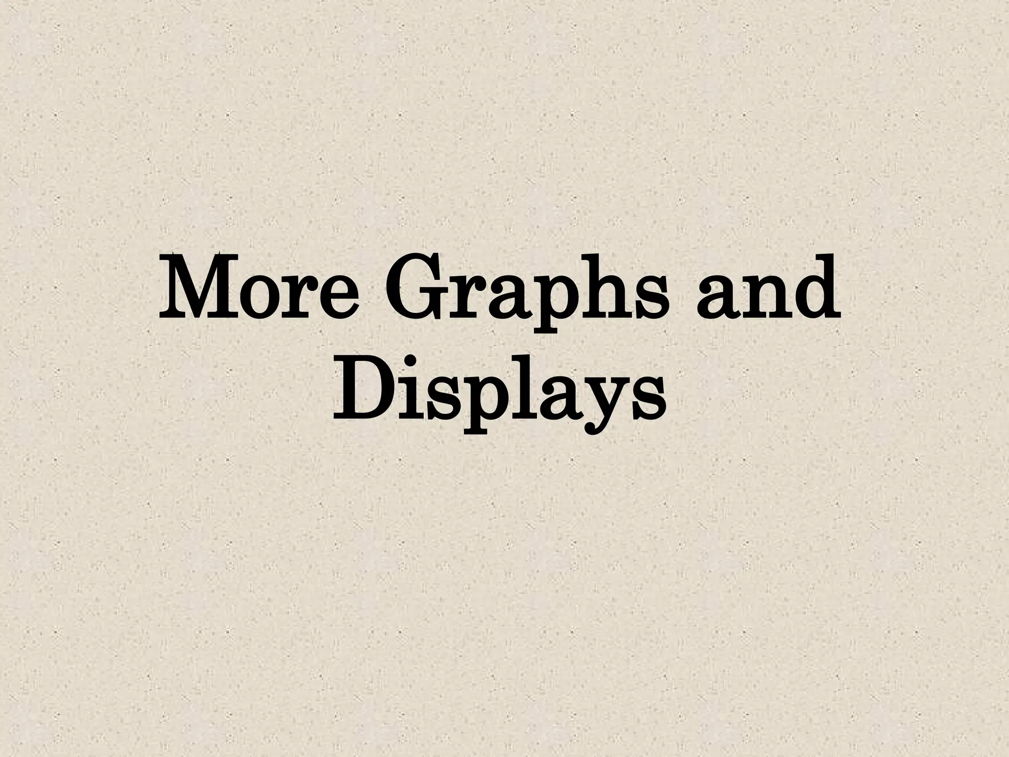 More Graphs and
Displays
 