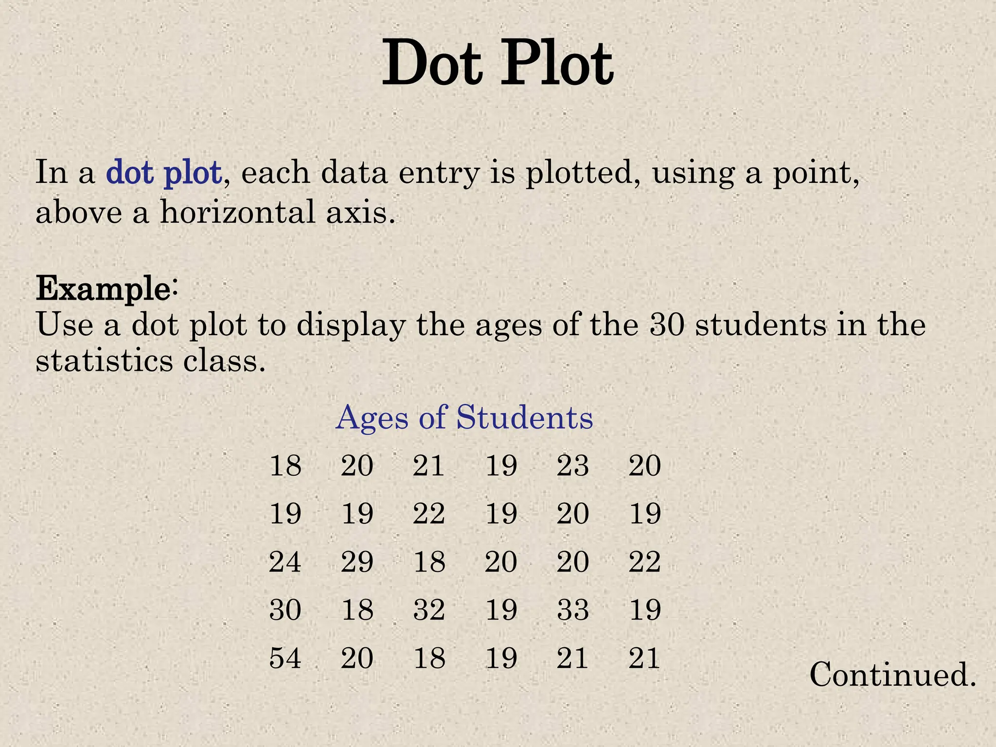 Dot Plot
In a dot plot, each data entry is plotted, using a point,
above a horizontal axis.
Example:
Use a dot plot to display the ages of the 30 students in the
statistics class.
18 20 21 19 23 20
19 19 22 19 20 19
24 29 18 20 20 22
30 18 32 19 33 19
54 20 18 19 21 21
Ages of Students
Continued.
 