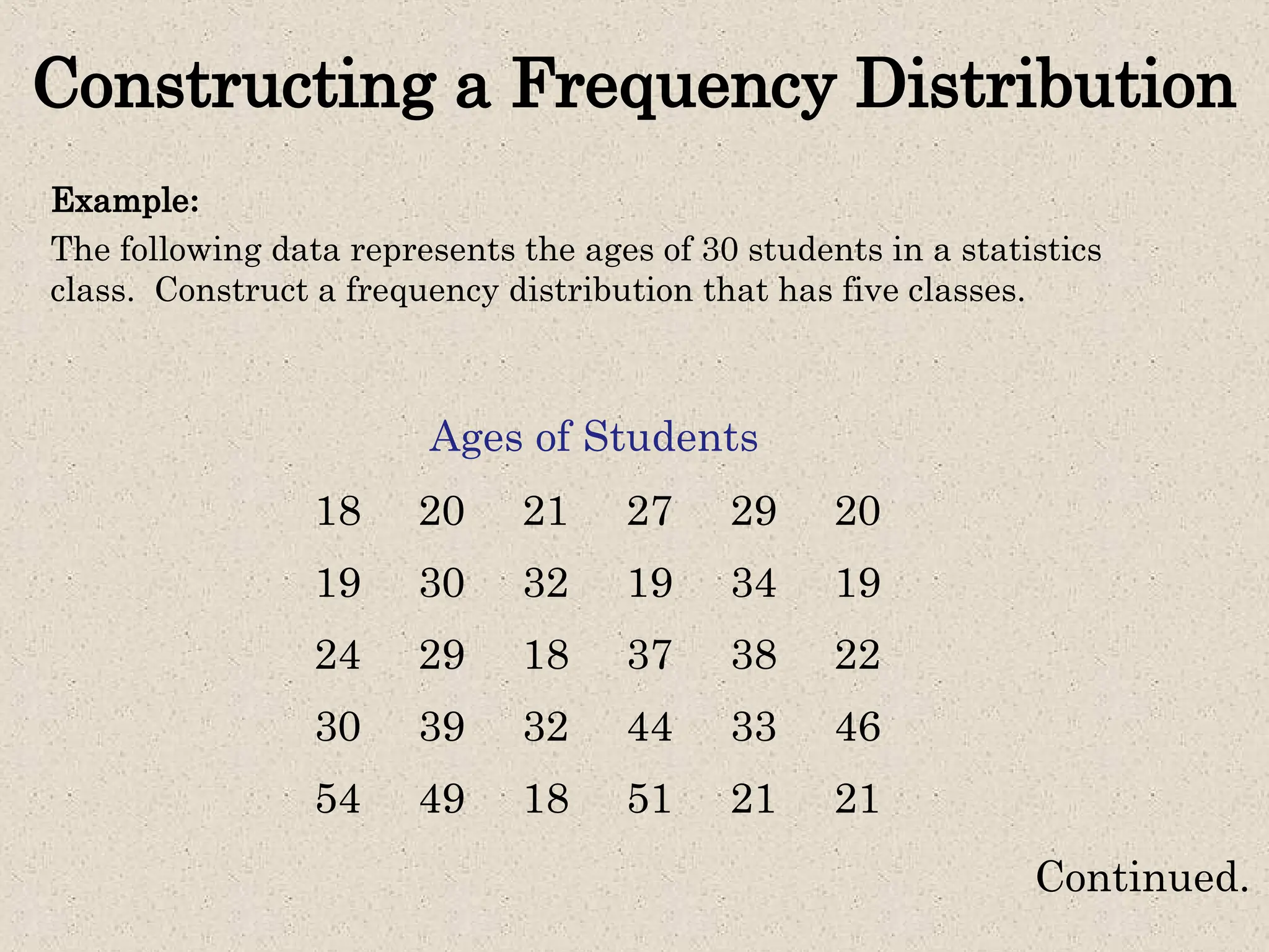 Constructing a Frequency Distribution
18 20 21 27 29 20
19 30 32 19 34 19
24 29 18 37 38 22
30 39 32 44 33 46
54 49 18 51 21 21
Example:
The following data represents the ages of 30 students in a statistics
class. Construct a frequency distribution that has five classes.
Continued.
Ages of Students
 