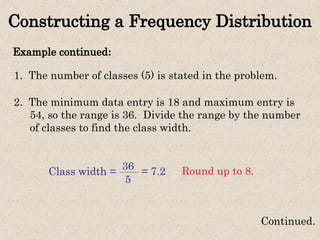 G7 Math Q4- Week 3- Frequency Distribution.ppt