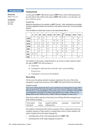 Activity Oht G7 part1 | PDF
