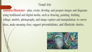 Visual Arts
Animator/Illustrator - plan, create, develop, and prepare images and diagrams
using traditional and digital media, such as drawing, painting, drafting,
collage, models, photography, and image capture and manipulation, to convey
ideas, make meaning clear, support presentations, and illustrate stories.
 