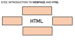HTML
S1E2: INTRODUCTION TO WEBPAGE AND HTML
 