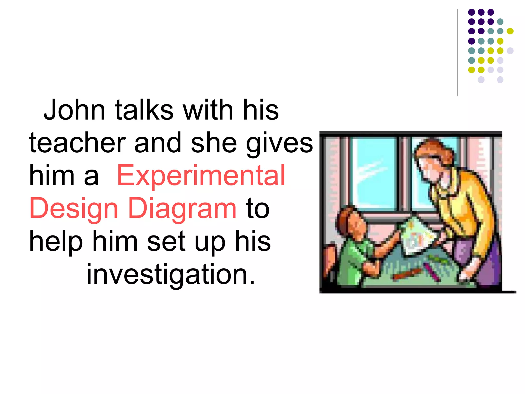 John talks with his
teacher and she gives
him a Experimental
Design Diagram to
help him set up his
investigation.
 
