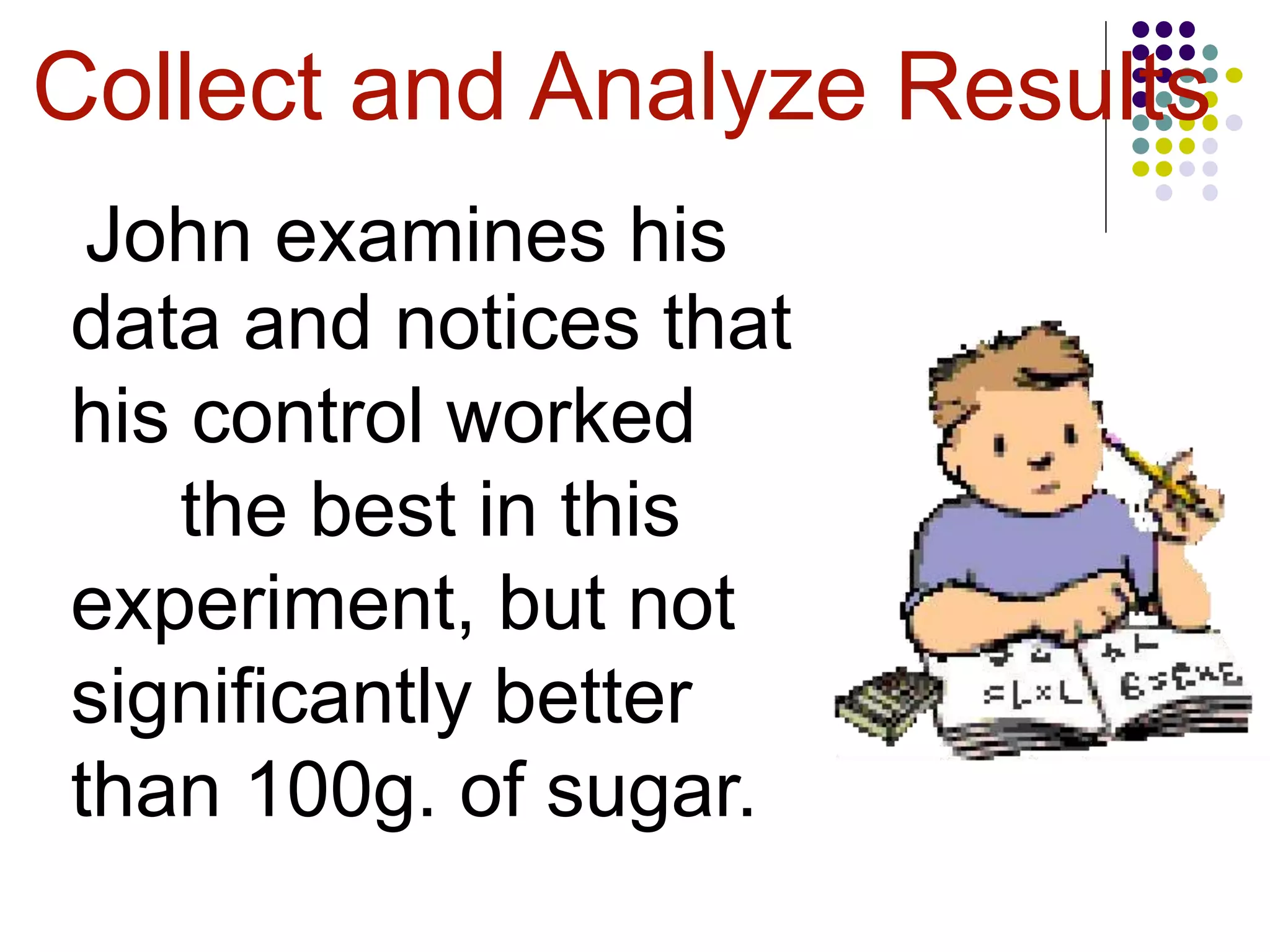 Collect and Analyze Results
John examines his
data and notices that
his control worked
the best in this
experiment, but not
significantly better
than 100g. of sugar.
 