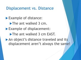 G7 Science Q3- Week 1_2- Force and Motion Standards.ppt
