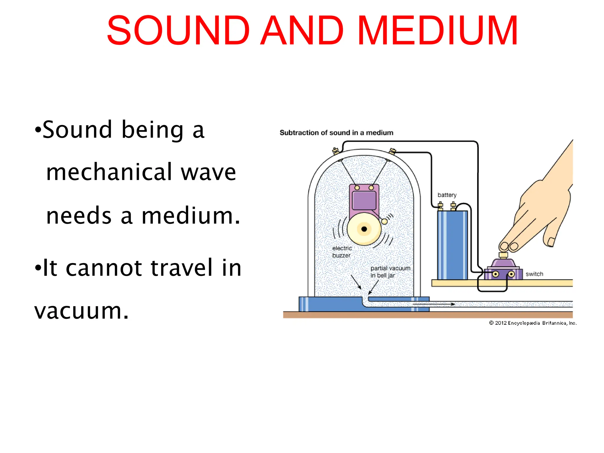 SOUND AND MEDIUM
•Sound being a
mechanical wave
needs a medium.
•It cannot travel in
vacuum.
 