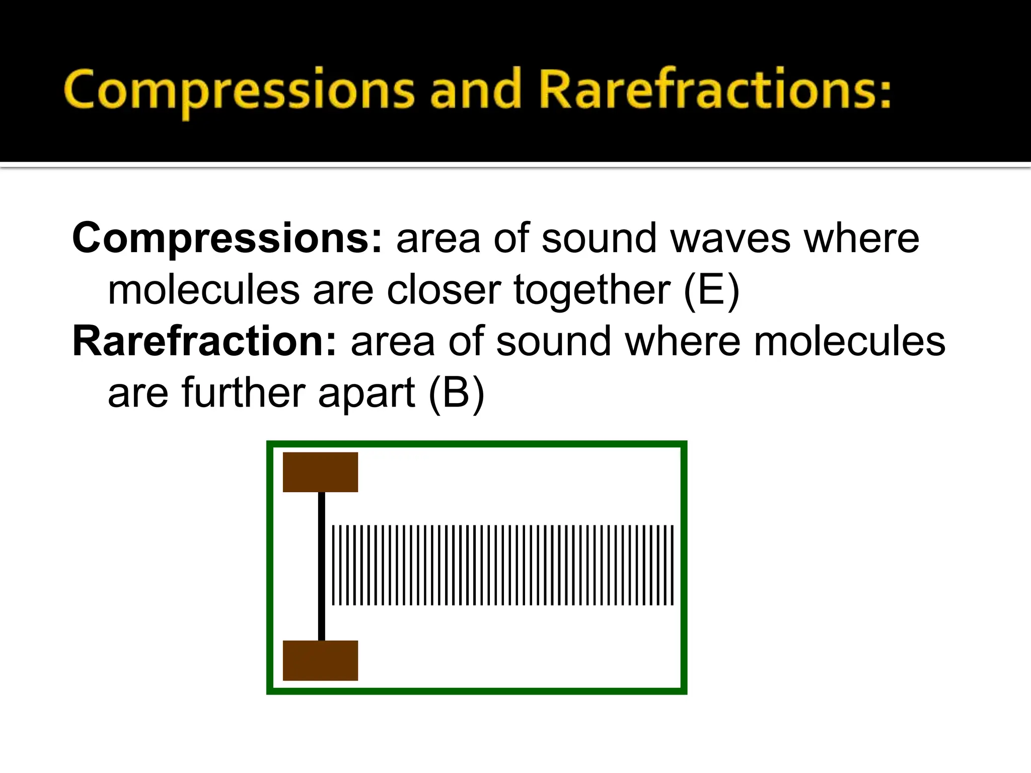 Compressions: area of sound waves where
molecules are closer together (E)
Rarefraction: area of sound where molecules
are further apart (B)
 