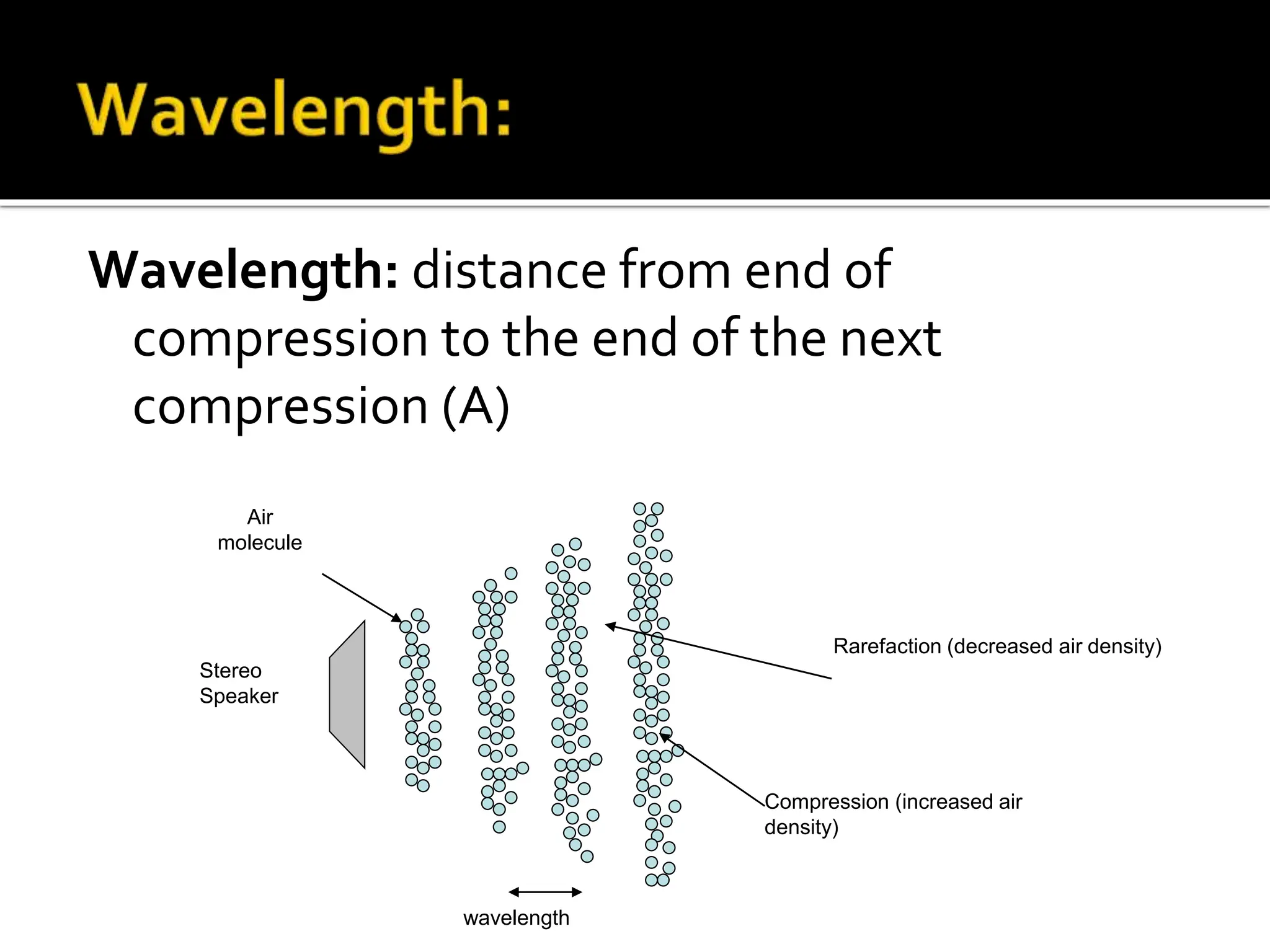 Wavelength: distance from end of
compression to the end of the next
compression (A)
Stereo
Speaker
wavelength
Compression (increased air
density)
Rarefaction (decreased air density)
Air
molecule
 