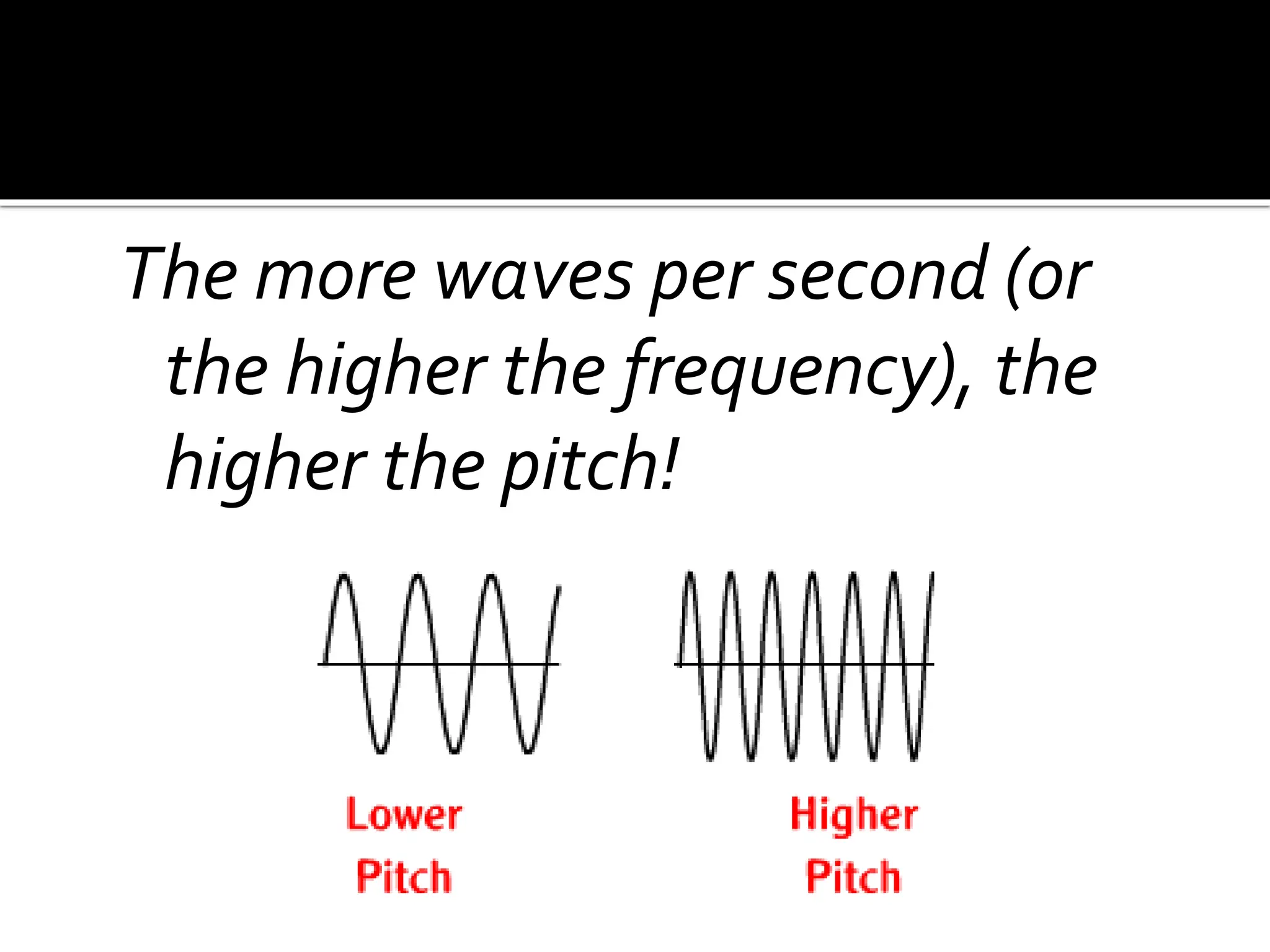 The more waves per second (or
the higher the frequency), the
higher the pitch!
 