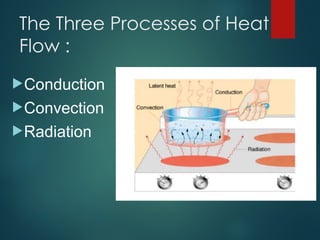 G7 Science Q3- Week 6- Heat FlowS.pptSSS | PPT