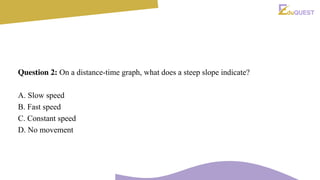 Slope Graph Slow Drop forces and motion distance time graphs . | PPTX