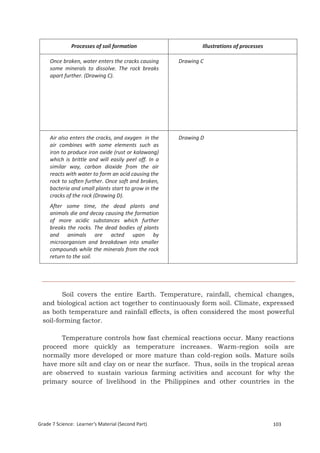 Processes of soil formation                      Illustrations of processes

     Once broken, water enters the cracks causing      Drawing C
     some minerals to dissolve. The rock breaks
     apart further. (Drawing C).




     Air also enters the cracks, and oxygen in the     Drawing D
     air combines with some elements such as
     iron to produce iron oxide (rust or kalawang)
     which is brittle and will easily peel off. In a
     similar way, carbon dioxide from the air
     reacts with water to form an acid causing the
     rock to soften further. Once soft and broken,
     bacteria and small plants start to grow in the
     cracks of the rock (Drawing D).
     After some time, the dead plants and
     animals die and decay causing the formation
     of more acidic substances which further
     breaks the rocks. The dead bodies of plants
     and animals are acted upon by
     microorganism and breakdown into smaller
     compounds while the minerals from the rock
     return to the soil.




         Soil covers the entire Earth. Temperature, rainfall, chemical changes,
  and biological action act together to continuously form soil. Climate, expressed
  as both temperature and rainfall effects, is often considered the most powerful
  soil-forming factor.

        Temperature controls how fast chemical reactions occur. Many reactions
  proceed more quickly as temperature increases. Warm-region soils are
  normally more developed or more mature than cold-region soils. Mature soils
  have more silt and clay on or near the surface. Thus, soils in the tropical areas
  are observed to sustain various farming activities and account for why the
  primary source of livelihood in the Philippines and other countries in the


  Grade 7 Science: Earth and Space                                                                187


Grade 7 Science: Learner’s Material (Second Part)                                           103
 