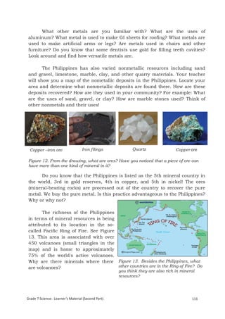 What other metals are you familiar with? What are the uses of
 aluminum? What metal is used to make GI sheets for roofing? What metals are
 used to make artificial arms or legs? Are metals used in chairs and other
 furniture? Do you know that some dentists use gold for filling teeth cavities?
 Look around and find how versatile metals are.

        The Philippines has also varied nonmetallic resources including sand
 and gravel, limestone, marble, clay, and other quarry materials. Your teacher
 will show you a map of the nometallic deposits in the Philippines. Locate your
 area and determine what nonmetallic deposits are found there. How are these
 deposits recovered? How are they used in your community? For example: What
 are the uses of sand, gravel, or clay? How are marble stones used? Think of
 other nonmetals and their uses!




 Copper –iron ore                   Iron filings           Quartz                Copper ore

 Figure 12. From the drawing, what are ores? Have you noticed that a piece of ore can
 have more than one kind of mineral in it?

       Do you know that the Philippines is listed as the 5th mineral country in
 the world, 3rd in gold reserves, 4th in copper, and 5th in nickel! The ores
 (mineral-bearing rocks) are processed out of the country to recover the pure
 metal. We buy the pure metal. Is this practice advantageous to the Philippines?
 Why or why not?

       The richness of the Philippines
 in terms of mineral resources is being
 attributed to its location in the so-
 called Pacific Ring of Fire. See Figure
 13. This area is associated with over
 450 volcanoes (small triangles in the
 map) and is home to approximately
 75% of the world's active volcanoes.
 Why are there minerals where there Figure 13. Besides the Philippines, what
 are volcanoes?                          other countries are in the Ring of Fire? Do
                                                    you think they are also rich in mineral
                                                    resources?

 Grade 7 Science: Earth and Space                                                              195


Grade 7 Science: Learner’s Material (Second Part)                                        111
 