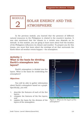 Suggested time allotment: 12 hours




     MODULE
                             SOLAR ENERGY AND THE
         2                   ATMOSPHERE

       In the previous module, you learned that the presence of different
natural resources in the Philippines is related to the country’s location. It
was also mentioned that the climate in a certain area depends on its
latitude. In this module, you are going to learn more about how the location
of the Philippines influences its climate and weather. To prepare you for this
lesson, you must first learn about the envelope of air that surrounds the
Earth where all weather events happen – the atmosphere.



Activity 1
What is the basis for dividing
Earth’s atmosphere into
layers?
      Earth’s atmosphere is divided into five
layers. What is the basis for subdividing the
atmosphere?

Objectives

      You will be able to gather information
about Earth’s atmosphere based on a graph.
Specifically, you will:

1.    describe the features of each of the five
      layers;
2.    compare the features of the five layers;
      and
3.    explain the basis for the division of the        Figure 1. What are the layers of the
      layers of the atmosphere.                        atmosphere?




Grade 7 Science: Earth and Space                                                    203
Grade 7 Science: Learner’s Material (Second Part)                                   119
 