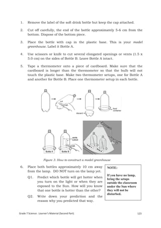 1.    Remove the label of the soft drink bottle but keep the cap attached.

 2.    Cut off carefully, the end of the bottle approximately 5-6 cm from the
       bottom. Dispose of the bottom piece.

 3.    Place the bottle with cap in the plastic base. This is your model
       greenhouse. Label it Bottle A.

 4.    Use scissors or knife to cut several elongated openings or vents (1.5 x
       5.0 cm) on the sides of Bottle B. Leave Bottle A intact.

 5.    Tape a thermometer onto a piece of cardboard. Make sure that the
       cardboard is longer than the thermometer so that the bulb will not
       touch the plastic base. Make two thermometer setups, one for Bottle A
       and another for Bottle B. Place one thermometer setup in each bottle.




                     Figure 3. How to construct a model greenhouse

 6.    Place both bottles approximately 10 cm away             NOTE:
       from the lamp. DO NOT turn on the lamp yet.
                                                               If you have no lamp,
       Q1.      Predict which bottle will get hotter when
                                                               bring the setups
                you turn on the light or when they are         outside the classroom
                exposed to the Sun. How will you know          under the Sun where
                that one bottle is hotter than the other?      they will not be
                                                               disturbed.
       Q2.      Write down your prediction and the
                reason why you predicted that way.


Grade 7 Science: Learner’s Material (Second Part)                                      123
 Grade 7 Science: Earth and Space                                                      207
 