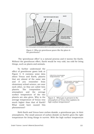 https://sites.google.com/site/glowar88/all-about-global-warming/1-what-is-global-warming

                       Figure 4. Why are greenhouse gases like the glass in
                       the greenhouse?


        The ‘greenhouse effect’ is a natural process and it warms the Earth.
 Without the greenhouse effect, Earth would be very cold, too cold for living
 things, such as plants and animals.

        To further understand the
 effect of greenhouse gases look at
 Figure 5. It contains some data
 about Venus and Earth, planets
 that are almost of the same size
 and     if  you   remember     from
 elementary school science, are near
 each other, so they are called twin
 planets.    The    composition    of
 atmosphere     and    the   average
 surface temperature of the two
 planets are also given. Why is the                           Figure 5. What gas is present in the
 average temperature of Venus very                            atmosphere of Venus that explains its
 much higher than that of Earth?                              high surface temperature?
 What could have caused this
 phenomenon?

      Both Earth and Venus have carbon dioxide, a greenhouse gas, in their
 atmospheres. The small amount of carbon dioxide on Earth’s gives the right
 temperature for living things to survive. With the high surface temperature



Grade 7 Science: Learner’s Material (Second Part)                                                                125
 Grade 7 Science: Earth and Space                                                                                 209
 