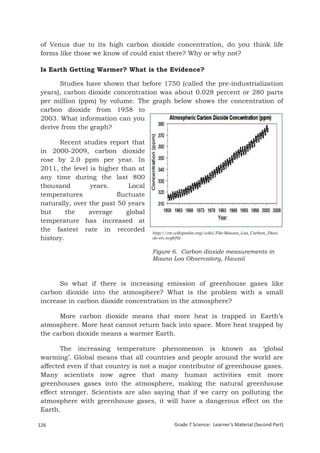 of Venus due to its high carbon dioxide concentration, do you think life
 forms like those we know of could exist there? Why or why not?

 Is Earth Getting Warmer? What is the Evidence?

       Studies have shown that before 1750 (called the pre-industrialization
 years), carbon dioxide concentration was about 0.028 percent or 280 parts
 per million (ppm) by volume. The graph below shows the concentration of
 carbon dioxide from 1958 to
 2003. What information can you
 derive from the graph?

       Recent studies report that
 in 2000-2009, carbon dioxide
 rose by 2.0 ppm per year. In
 2011, the level is higher than at
 any time during the last 800
 thousand        years.       Local
 temperatures             fluctuate
 naturally, over the past 50 years
 but      the    average     global
 temperature has increased at
 the fastest rate in recorded         http://en.wikipedia.org/wiki/File:Mauna_Loa_Carbon_Dioxi
 history.                             de-en.svg#file


                                      Figure 6. Carbon dioxide measurements in
                                      Mauna Loa Observatory, Hawaii



       So what if there is increasing emission of greenhouse gases like
 carbon dioxide into the atmosphere? What is the problem with a small
 increase in carbon dioxide concentration in the atmosphere?

       More carbon dioxide means that more heat is trapped in Earth’s
 atmosphere. More heat cannot return back into space. More heat trapped by
 the carbon dioxide means a warmer Earth.

        The increasing temperature phenomenon is known as ‘global
 warming’. Global means that all countries and people around the world are
 affected even if that country is not a major contributor of greenhouse gases.
 Many scientists now agree that many human activities emit more
 greenhouses gases into the atmosphere, making the natural greenhouse
 effect stronger. Scientists are also saying that if we carry on polluting the
 atmosphere with greenhouse gases, it will have a dangerous effect on the
 Earth.

126                                            Grade 7 Science: Learner’s Material (Second Part)
 Grade 7 Science: Earth and Space                                                           210
 