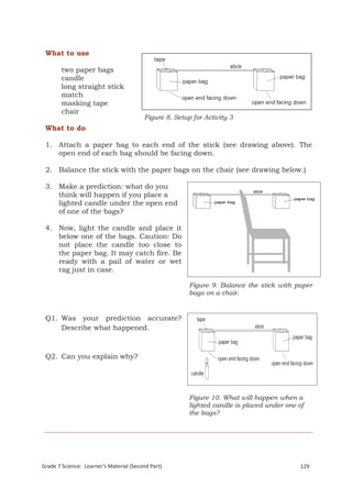 What to use

       two paper bags
       candle
       long straight stick
       match
       masking tape
       chair
                                         Figure 8. Setup for Activity 3
 What to do

 1. Attach a paper bag to each end of the stick (see drawing above). The
    open end of each bag should be facing down.

 2. Balance the stick with the paper bags on the chair (see drawing below.)

 3. Make a prediction: what do you
    think will happen if you place a
    lighted candle under the open end
    of one of the bags?

 4. Now, light the candle and place it
    below one of the bags. Caution: Do
    not place the candle too close to
    the paper bag. It may catch fire. Be
    ready with a pail of water or wet
    rag just in case.

                                                        Figure 9. Balance the stick with paper
                                                        bags on a chair.


 Q1. Was your prediction accurate?
     Describe what happened.



 Q2. Can you explain why?




                                                        Figure 10. What will happen when a
                                                        lighted candle is placed under one of
                                                        the bags?




Grade 7 Science: Learner’s Material (Second Part)                                          129
 Grade 7 Science: Earth and Space                                                           213
 