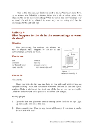 This is the first concept that you need to know: Warm air rises. Now,
 try to answer the following question. When warm air is rising, what is its
 effect on the air in the surroundings? Will the air in the surroundings stay
 in place? Or will it be affected in some way by the rising air? Do the
 following activity and find out.




 Activity 4
 What happens to the air in the surroundings as warm
 air rises?
 Objective

     After performing this activity, you should be
 able to explain what happens to the air in the
 surroundings as warm air rises.

 What to use

 box                                candle
 scissors                           match
 cardboard tube                     smoke source
 clear plastic                        (ex. mosquito coil)

                                                                        Figure 11.
                                                                       Setup for Activity 4
 What to do

 Pre-activity

      Make two holes in the box: one hole on one side and another hole on
 top (see drawing). Place the cardboard tube over the hole on top and tape it
 in place. Make a window at the front side of the box so you can see inside.
 Cover the window with clear plastic to make the box airtight.

 Activity proper

 1.    Open the box and place the candle directly below the hole on top. Light
       up the candle and close the box.

 2.    Make a prediction: What do you think will happen if you place a smoke
       source near the hole?




130
 Grade 7 Science: Earth and Space                     Grade 7 Science: Learner’s Material (Second Part)
                                                                                                   214
 