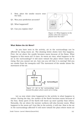3.    Now, place the smoke source near
       the hole.

 Q1. Was your prediction accurate?

 Q2. What happened?

 Q3. Can you explain why?

                                                       Figure 12. What happens to the
                                                       smoke when the source is
                                                       placed near the hole?




 What Makes the Air Move?

        As you have seen in the activity, air in the surroundings can be
 affected by rising warm air. The drawing below shows how this happens.
 First, the air above the candle becomes warm because of the flame. What
 happens to this warm air? It rises. As warm air rises, what happens to the
 air in the surroundings? It will move toward the place where warm air is
 rising. But you cannot see air, how can you tell that it is moving? Did you
 see smoke from the mosquito coil? The movement of the smoke shows the
 movement of the air.




                            Figure 13. Air in the surroundings move
                           toward the place where warm air is rising.


       Let us now relate what happened in the activity to what happens in
 nature. During the day, the surface of the Earth becomes warm because of
 the Sun. Some parts of the Earth will warm up more quickly than others.
 Naturally, the air above the warmer surfaces will also become warm. What
 happens to the warm air? Just like in the activity, it will rise. How is the air
 in the surroundings affected? It will move toward the place where warm air

Grade 7 Science: Learner’s Material (Second Part)                                   131
 Grade 7 Science: Earth and Space                                                    215
 