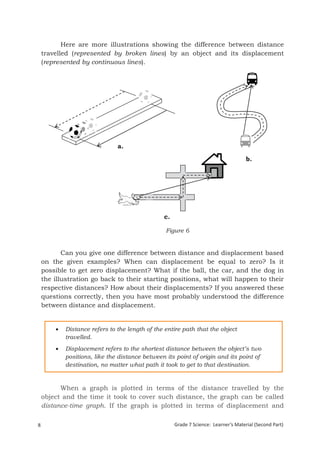 Here are more illustrations showing the difference between distance
    travelled (represented by broken lines) by an object and its displacement
    (represented by continuous lines).




                                    a.
                                                                                       b.




                                                  c.

                                                   Figure 6


           Can you give one difference between distance and displacement based
    on the given examples? When can displacement be equal to zero? Is it
    possible to get zero displacement? What if the ball, the car, and the dog in
    the illustration go back to their starting positions, what will happen to their
    respective distances? How about their displacements? If you answered these
    questions correctly, then you have most probably understood the difference
    between distance and displacement.


             Distance refers to the length of the entire path that the object
              travelled.
             Displacement refers to the shortest distance between the object’s two
              positions, like the distance between its point of origin and its point of
              destination, no matter what path it took to get to that destination.


          When a graph is plotted in terms of the distance travelled by the
    object and the time it took to cover such distance, the graph can be called
    distance-time graph. If the graph is plotted in terms of displacement and

8                                                      Grade 7 Science: Learner’s Material (Second Part)
    Grade 7 Science: Energy In Motion                                                                90
 