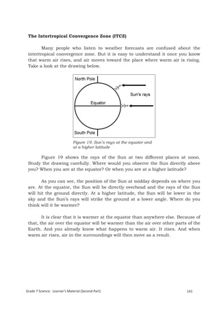 The Intertropical Convergence Zone (ITCZ)

        Many people who listen to weather forecasts are confused about the
 intertropical convergence zone. But it is easy to understand it once you know
 that warm air rises, and air moves toward the place where warm air is rising.
 Take a look at the drawing below.




                              Figure 19. Sun’s rays at the equator and
                              at a higher latitude

      Figure 19 shows the rays of the Sun at two different places at noon.
 Study the drawing carefully. Where would you observe the Sun directly above
 you? When you are at the equator? Or when you are at a higher latitude?

        As you can see, the position of the Sun at midday depends on where you
 are. At the equator, the Sun will be directly overhead and the rays of the Sun
 will hit the ground directly. At a higher latitude, the Sun will be lower in the
 sky and the Sun’s rays will strike the ground at a lower angle. Where do you
 think will it be warmer?

        It is clear that it is warmer at the equator than anywhere else. Because of
 that, the air over the equator will be warmer than the air over other parts of the
 Earth. And you already know what happens to warm air. It rises. And when
 warm air rises, air in the surroundings will then move as a result.




 Grade 7 Science: Earth and Space                                                 225


Grade 7 Science: Learner’s Material (Second Part)                           141
 