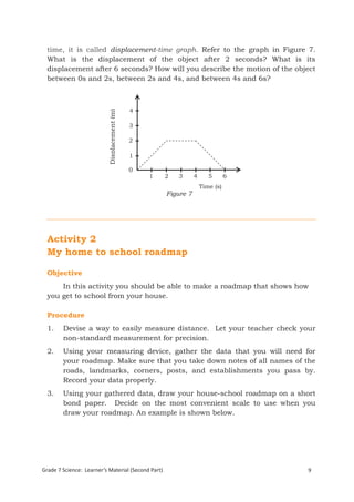 time, it is called displacement-time graph.                       Refer to the graph in Figure 7.
  What is the displacement of the object                             after 2 seconds? What is its
  displacement after 6 seconds? How will you                        describe the motion of the object
  between 0s and 2s, between 2s and 4s, and                         between 4s and 6s?



                          Displacement (m)   4

                                             3

                                             2

                                             1

                                             0
                                                 1   2   3      4      5       6
                                                                    Time (s)
                                                     Figure 7




  Activity 2
  My home to school roadmap

  Objective
      In this activity you should be able to make a roadmap that shows how
  you get to school from your house.

  Procedure
  1.    Devise a way to easily measure distance. Let your teacher check your
        non-standard measurement for precision.
  2.    Using your measuring device, gather the data that you will need for
        your roadmap. Make sure that you take down notes of all names of the
        roads, landmarks, corners, posts, and establishments you pass by.
        Record your data properly.
  3.    Using your gathered data, draw your house-school roadmap on a short
        bond paper. Decide on the most convenient scale to use when you
        draw your roadmap. An example is shown below.




Grade 7 Science: Learner’s Material (Second Part)                                                 9
  Grade 7 Science: Energy In Motion                                                               91
 