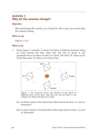 Activity 1
 Why do the seasons change?
 Objective

      After performing this activity, you should be able to give one reason why
      the seasons change.

 What to use

      Figures 1 to 5

 What to do

 1.    Study Figure 1 carefully. It shows the Earth at different locations along
       its orbit around the Sun. Note that the axis of Earth is not
       perpendicular to its plane of orbit; it is tilted. The letter “N” refers to the
       North Pole while “S” refers to the South Pole.




             Figure 1. The drawing shows the location of the Earth at
             different times of the year. Note that the axis of Earth is not
             vertical; it is tilted. (Not drawn to scale)

       Q1. In which month is the North Pole tilted toward the Sun– in June or
           December?

       Q2. In which month is the North Pole tilted away from the Sun– in June
            or December?




146                                             Grade 7 Science: Learner’s Material (Second Part)
 Grade 7 Science: Earth and Space                                                            229
 