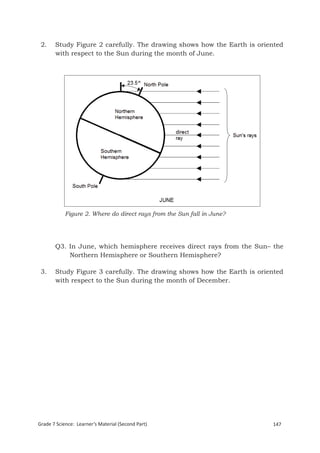 2.    Study Figure 2 carefully. The drawing shows how the Earth is oriented
       with respect to the Sun during the month of June.




            Figure 2. Where do direct rays from the Sun fall in June?




       Q3. In June, which hemisphere receives direct rays from the Sun– the
           Northern Hemisphere or Southern Hemisphere?

 3.    Study Figure 3 carefully. The drawing shows how the Earth is oriented
       with respect to the Sun during the month of December.




Grade 7 Science: Learner’s Material (Second Part)                       147
 Grade 7 Science: Earth and Space                                        230
 