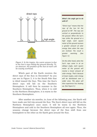 What’s the angle got to do
                                                          with it?

                                                          “Direct rays” means that the
                                                          rays of the Sun hit the
                                                          ground at 90°. The rays are
                                                          vertical or perpendicular to
                                                          the ground. When the Sun’s
                                                          rays strike the ground at a
                                                          high angle, each square
                                                          meter of the ground receives
                                                          a greater amount of solar
                                                          energy than when the rays
                                                          are inclined. The result is
                                                          greater     warming.    (See
                                                          Figure 4.)

                                                          On the other hand, when the
      Figure 4. In the tropics, the warm season is due
                                                          Sun’s rays come in at an
      to the Sun’s rays hitting the ground directly. To
      an observer, the position of the Sun at noon will   oblique angle, each square
      be exactly overhead.                                meter of the ground will
                                                          receive a lesser amount of
         Which part of the Earth receives the             solar energy. That’s because
 direct rays of the Sun in December? As you               at lower angles, solar energy
 can see in Figure 3, it is the South Pole that           will be distributed over a
 is tilted toward the Sun. This time the Sun’s            wider area. The place will
 direct rays will fall on the Southern                    then experience less heating
 Hemisphere. It will then be summer in the                up. (See Figure 5.)
 Southern Hemisphere. Thus, when it is cold
 in the Northern Hemisphere, it is warm in the
 Southern Hemisphere.

      After another six months, in June of the following year, the Earth will
 have made one full trip around the Sun. The Sun’s direct rays will fall on the
 Northern Hemisphere once more. It will be warm in the Northern
 Hemisphere and cold in the Southern Hemisphere all over again. Thus, the
 seasons change because the direct rays of the Sun shift from one
 hemisphere to the other as the Earth goes around the Sun.




Grade 7 Science: Learner’s Material (Second Part)                                     149
 Grade 7 Science: Earth and Space                                                      232
 