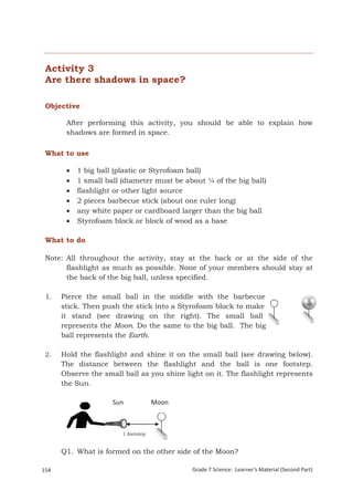 Activity 3
 Are there shadows in space?

 Objective

         After performing this activity, you should be able to explain how
         shadows are formed in space.

 What to use

            1 big ball (plastic or Styrofoam ball)
            1 small ball (diameter must be about ¼ of the big ball)
            flashlight or other light source
            2 pieces barbecue stick (about one ruler long)
            any white paper or cardboard larger than the big ball
            Styrofoam block or block of wood as a base

 What to do

 Note: All throughout the activity, stay at the back or at the side of the
       flashlight as much as possible. None of your members should stay at
       the back of the big ball, unless specified.

 1.    Pierce the small ball in the middle with the barbecue
       stick. Then push the stick into a Styrofoam block to make
       it stand (see drawing on the right). The small ball
       represents the Moon. Do the same to the big ball. The big
       ball represents the Earth.

 2.    Hold the flashlight and shine it on the small ball (see drawing below).
       The distance between the flashlight and the ball is one footstep.
       Observe the small ball as you shine light on it. The flashlight represents
       the Sun.

                           Sun              Moon



                               1 footstep


       Q1. What is formed on the other side of the Moon?

154                                                Grade 7 Science: Learner’s Material (Second Part)
 Grade 7 Science: Earth and Space                                                               237
 