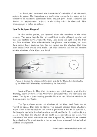 You have just simulated the formation of shadows of astronomical
 objects in space. The formation and darkening is exactly the same as the
 formation of shadows commonly seen around you. When shadows are
 formed on astronomical objects, a darkening effect is observed. This
 phenomenon is called an eclipse.

 How Do Eclipses Happen?

       In the earlier grades, you learned about the members of the solar
 system. You know that the Sun gives off light. As the different members of
 the solar system move around the Sun, they block the light from the Sun
 and form shadows. What this means is that planets have shadows, and even
 their moons have shadows, too. But we cannot see the shadows that they
 form because we are far from them. The only shadows that we can observe
 are the shadows of the Moon and Earth.




     Figure 6. Look at the shadows of the Moon and Earth. Where does the shadow
     of the Moon fall? Where does the shadow of the Earth fall?



        Look at Figure 6. (Note that the objects are not drawn to scale.) In the
 drawing, there are two Moons. Of course, you know that we only have one
 Moon. The figure is just showing you the Moon at two different locations as
 it goes around the Earth.

       The figure shows where the shadows of the Moon and Earth are as
 viewed in space. But here on Earth, you cannot observe these shadows.
 Why? Look at the shadow of the Moon in positions A and B. In position A,
 the Moon is too high; its shadow does not fall on Earth. In position B, the
 Moon is too low; the shadow of the Earth does not fall on the Moon. The
 shadows of the Earth and Moon are cast in space. So, when can we observe
 these shadows? In what positions can we see these shadows? Let us look at
 another arrangement.

156                                          Grade 7 Science: Learner’s Material (Second Part)
 Grade 7 Science: Earth and Space                                                         239
 