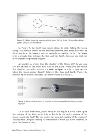 Figure 7. When does the shadow of the Moon fall on Earth? When does Earth
       cast a shadow on the Moon?

        In Figure 7, the Earth has moved along its orbit, taking the Moon
 along. The Moon is shown in two different locations once more. Note that at
 these positions, the Moon is neither too high nor too low. In fact, the Moon
 is in a straight line between the Sun and the Earth. You can say that the
 three objects are perfectly aligned.

        At position A, where does the shadow of the Moon fall? As you can
 see, the shadow of the Moon now falls on the Earth. When you are within
 this shadow, you will experience a solar eclipse. A solar eclipse occurs
 when the Moon comes directly between the Sun and Earth (Figure 7,
 position A). You have simulated this solar eclipse in Activity 3.




        Figure 8. Where is the Moon in relation to the Sun and Earth during a solar
        eclipse?



       Let us look at the Sun, Moon, and Earth in Figure 8. Look at the tip of
 the shadow of the Moon as it falls on Earth. Is the entire shadow of the
 Moon completely dark? Do you notice the unequal shading of the shadow?
 Actually this unequal shading is comparable to what you have observed in
 your simulation activity.


Grade 7 Science: Learner’s Material (Second Part)                                     157
 Grade 7 Science: Earth and Space                                                      240
 