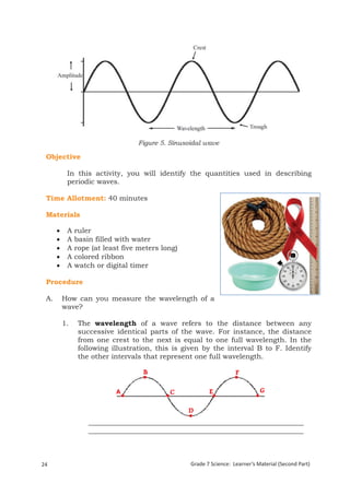 Figure 5. Sinusoidal wave

 Objective

           In this activity, you will identify the quantities used in describing
           periodic waves.

 Time Allotment: 40 minutes

 Materials

          A   ruler
          A   basin filled with water
          A   rope (at least five meters long)
          A   colored ribbon
          A   watch or digital timer

 Procedure

 A.       How can you measure the wavelength of a
          wave?

          1.    The wavelength of a wave refers to the distance between any
                successive identical parts of the wave. For instance, the distance
                from one crest to the next is equal to one full wavelength. In the
                following illustration, this is given by the interval B to F. Identify
                the other intervals that represent one full wavelength.




                   _____________________________________________________________
                   _____________________________________________________________



24                                                    Grade 7 Science: Learner’s Material (Second Part)
  Grade 7 Science: Energy In Motion                                                                106
 