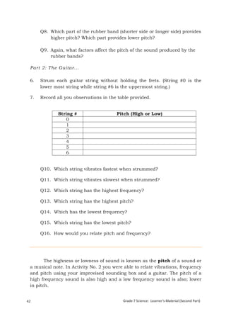 Q8. Which part of the rubber band (shorter side or longer side) provides
            higher pitch? Which part provides lower pitch?

        Q9. Again, what factors affect the pitch of the sound produced by the
            rubber bands?

 Part 2: The Guitar...

 6.     Strum each guitar string without holding the frets. (String #0 is the
        lower most string while string #6 is the uppermost string.)

 7.     Record all you observations in the table provided.


                  String #                Pitch (High or Low)
                     0
                     1
                     2
                     3
                     4
                     5
                     6


        Q10. Which string vibrates fastest when strummed?

        Q11. Which string vibrates slowest when strummed?

        Q12. Which string has the highest frequency?

        Q13. Which string has the highest pitch?

        Q14. Which has the lowest frequency?

        Q15. Which string has the lowest pitch?

        Q16. How would you relate pitch and frequency?




        The highness or lowness of sound is known as the pitch of a sound or
 a musical note. In Activity No. 2 you were able to relate vibrations, frequency
 and pitch using your improvised sounding box and a guitar. The pitch of a
 high frequency sound is also high and a low frequency sound is also; lower
 in pitch.


42                                           Grade 7 Science: Learner’s Material (Second Part)
  Grade 7 Science: Energy In Motion                                                       124
 