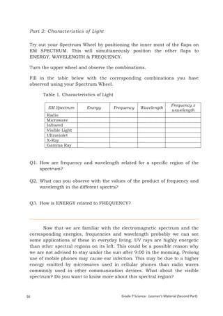 Part 2: Characteristics of Light


 Try out your Spectrum Wheel by positioning the inner most of the flaps on
 EM SPECTRUM. This will simultaneously position the other flaps to
 ENERGY, WAVELENGTH & FREQUENCY.

 Turn the upper wheel and observe the combinations.

 Fill in the table below with the corresponding combinations you have
 observed using your Spectrum Wheel.

          Table 1. Characteristics of Light

                                                                                 Frequency x
             EM Spectrum              Energy   Frequency     Wavelength
                                                                                 wavelength
            Radio
            Microwave
            Infrared
            Visible Light
            Ultraviolet
            X-Ray
            Gamma Ray



 Q1. How are frequency and wavelength related for a specific region of the
     spectrum?

 Q2. What can you observe with the values of the product of frequency and
     wavelength in the different spectra?


 Q3. How is ENERGY related to FREQUENCY?




       Now that we are familiar with the electromagnetic spectrum and the
 corresponding energies, frequencies and wavelength probably we can see
 some applications of these in everyday living. UV rays are highly energetic
 than other spectral regions on its left. This could be a possible reason why
 we are not advised to stay under the sun after 9:00 in the morning. Prolong
 use of mobile phones may cause ear infection. This may be due to a higher
 energy emitted by microwaves used in cellular phones than radio waves
 commonly used in other communication devices. What about the visible
 spectrum? Do you want to know more about this spectral region?



56                                                Grade 7 Science: Learner’s Material (Second Part)
  Grade 7 Science: Energy In Motion                                                            138
 
